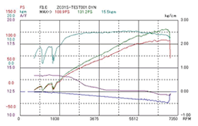 SWK SPORTS ECU������O���t
